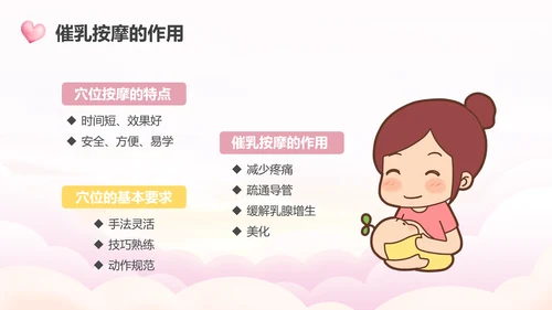 高级催乳师培训母婴类PPT模板