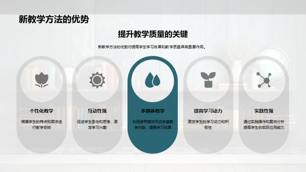 探索新时代教学策略