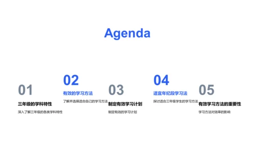 三年级学习方法讲解PPT模板
