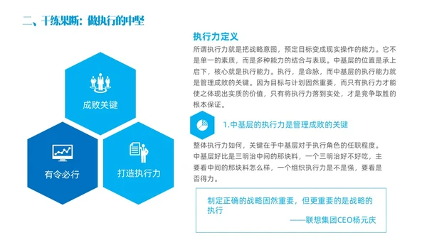蓝色简约商务实拍风领导力与执行力企业管理员工培训PPT