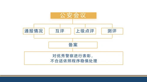 赤胆忠诚系民众团结奋进保平安PPT