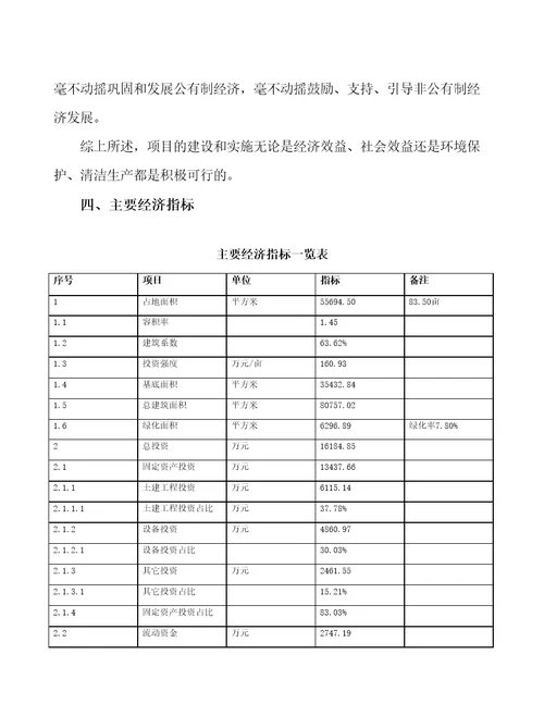 过滤器生产制造项目实施计划