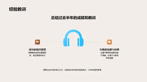 培训之旅：半年回顾与展望