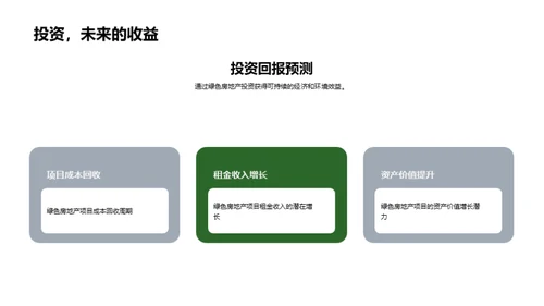 绿色力量：房地产的新机遇