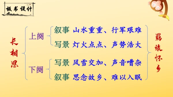 21 古诗词三首   山居秋暝   课件