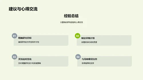 农学研究实践经验