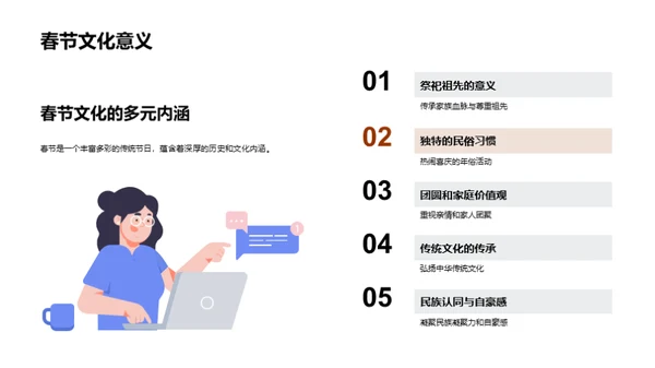 春节沿革与影响