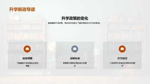 初三全方位学业指导