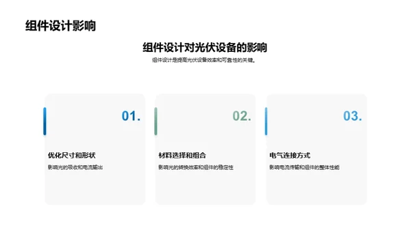 光伏产业创新风潮