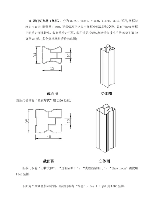 2021年整体衣柜销售核心技术综合手册完整版