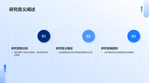 蓝色现代研究课题开题报告PPT模板