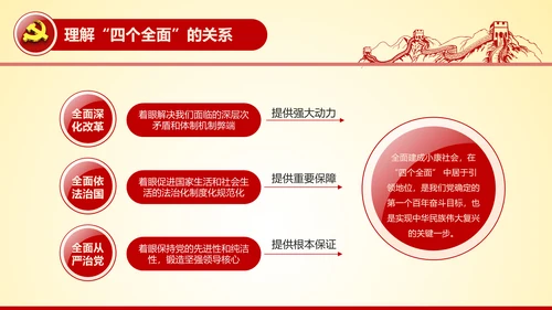 全面从严治党永远在路上党员党课培训PPT