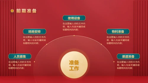 红色新禧新中式中国风中秋节活动营销策划通用PPT模板