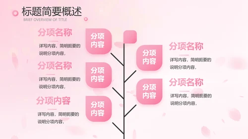 粉色唯美背景工作总结汇报动态PPT