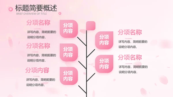 粉色唯美背景工作总结汇报动态PPT