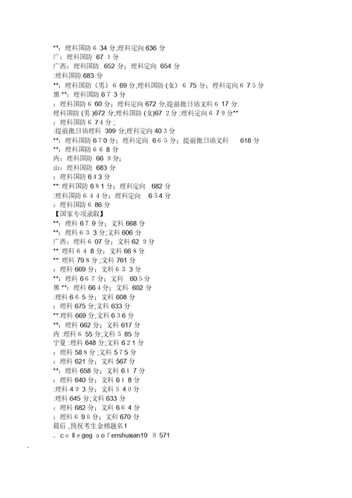 2016年高考录取范文模板