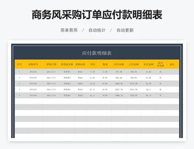 商务风采购订单应付款明细表