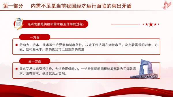 以提振消费为重点全方位扩大内需党课PPT课件