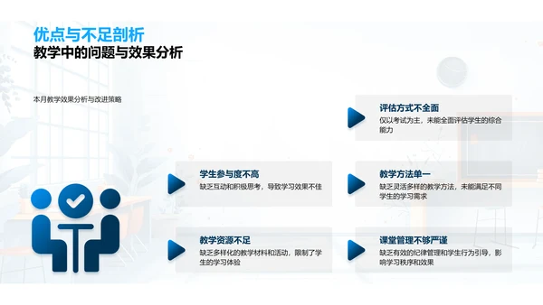 月度教学工作报告PPT模板