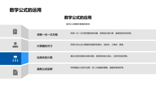 初中数学教学讲座