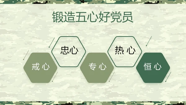 迷彩风八一军事士兵工作汇报动态PPT