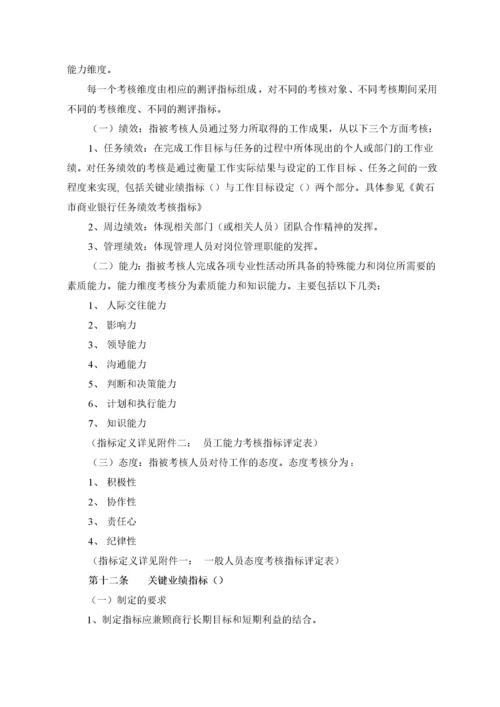 商业银行绩效考核管理方法.docx