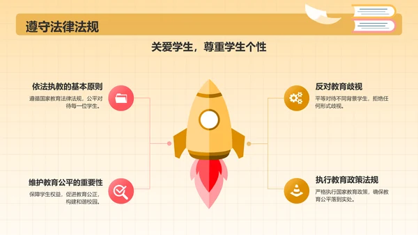 红色插画风教师师德师风教育宣传PPT模板