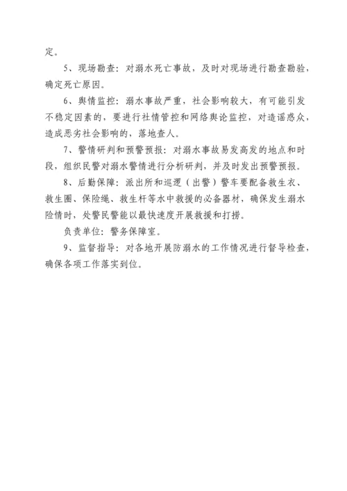 xx市公安机关防溺水工作方案.docx