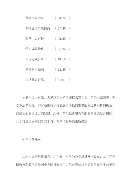 课程展开情况调研报告