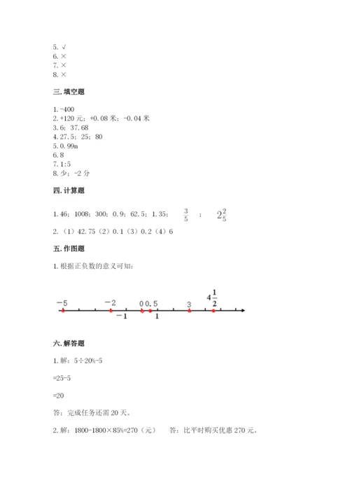 沪教版数学六年级下册期末检测试题【研优卷】.docx