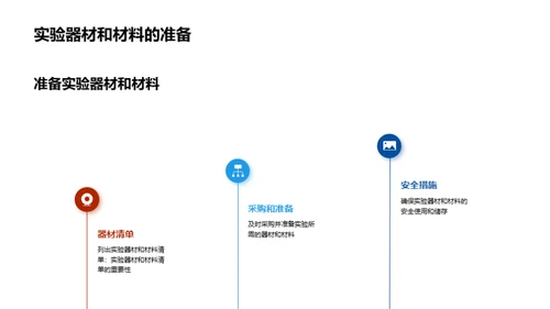 实践教学与科学探究