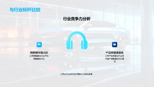 新能源汽车：回顾与展望