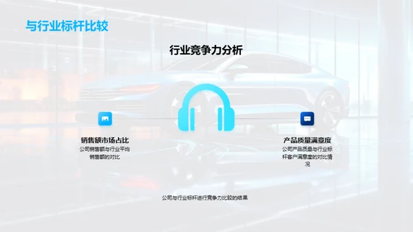 新能源汽车：回顾与展望