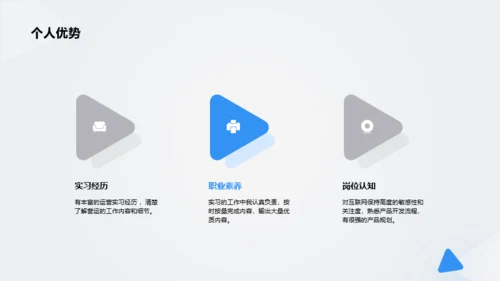 白色互联网行业个人简历PPT案例