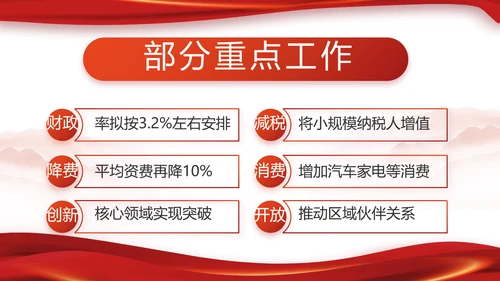 党建党支部工作总结专题动态PPT党课