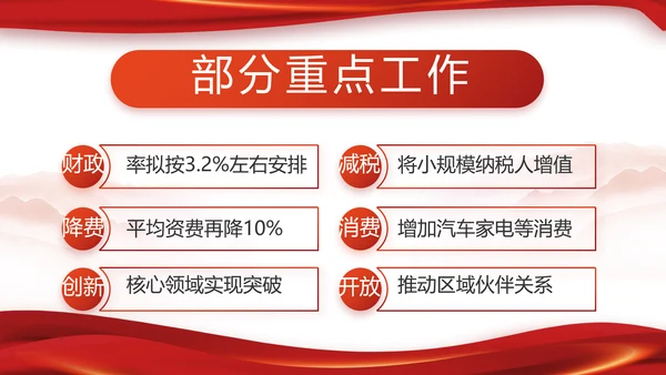 党建党支部工作总结专题动态PPT党课