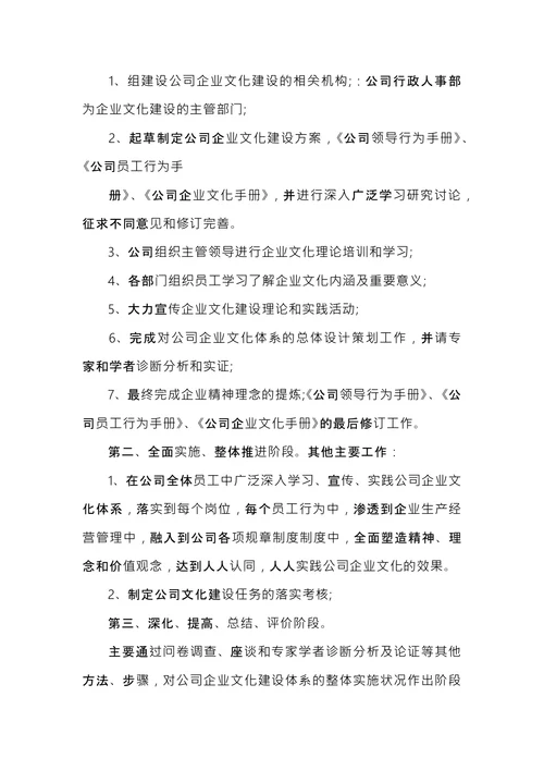 企业文化建设落地实施方案