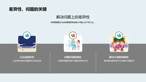 创新管理思维探析