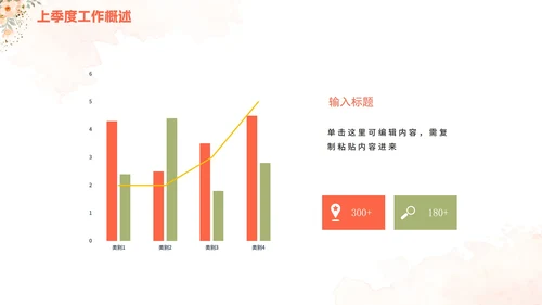 水彩花卉清新季度工作总结PPT模板