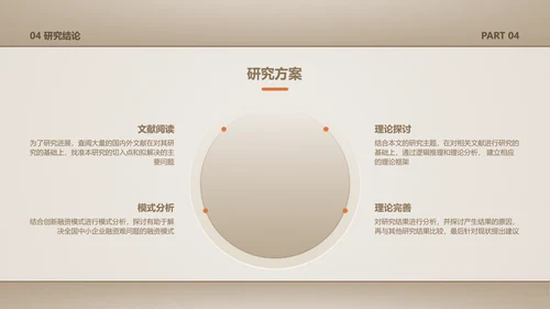 简约风浅色学术类金融系毕业答辩