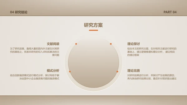 简约风浅色学术类金融系毕业答辩