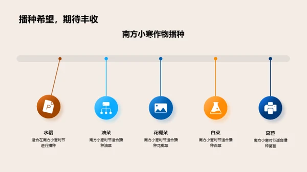 小寒节气农事指南