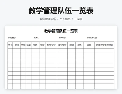 教学管理队伍一览表