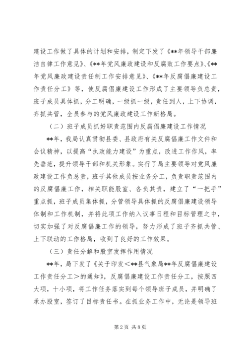 县气象局领导廉洁自律汇报 (6).docx