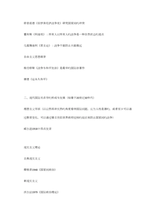 2023年国际关系分析阎学通考研笔记.docx
