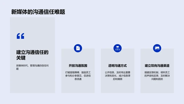 新媒体管理沟通报告PPT模板