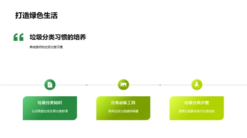 从我做起 垃圾分类