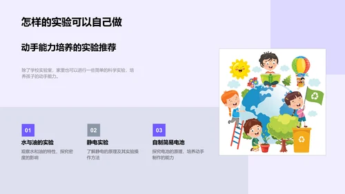 科学实验指导PPT模板