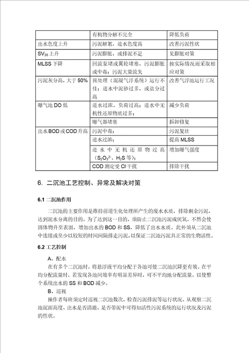 污水厂水量水质波动及异常问题工艺控制措施