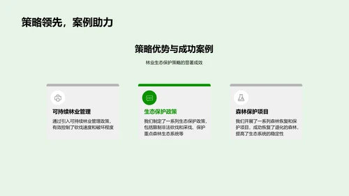 农产品季度市场总结PPT模板